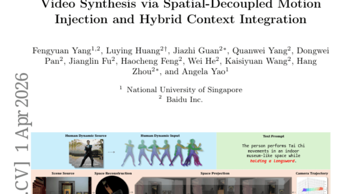 ONE-SHOT: Compositional Human-Environment Video Synthesis via Spatial-Decoupled Motion Injection and Hybrid Context Integration