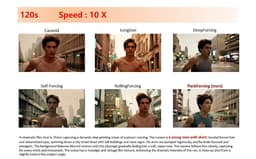 @_akhaliq: PackForcing

Short Video Training Suffices for Long Video Sampling and Long Context Inference

paper...