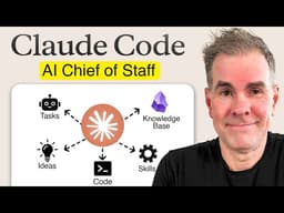 The AI System Most People Aren’t Building (Claude Code + Obsidian)