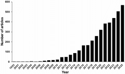 Beyond multiport DaVinci®: a closer look at less commonly used robotic systems in resectional colorectal surgery | Journal of Robotic Surgery | Springer Nature Link