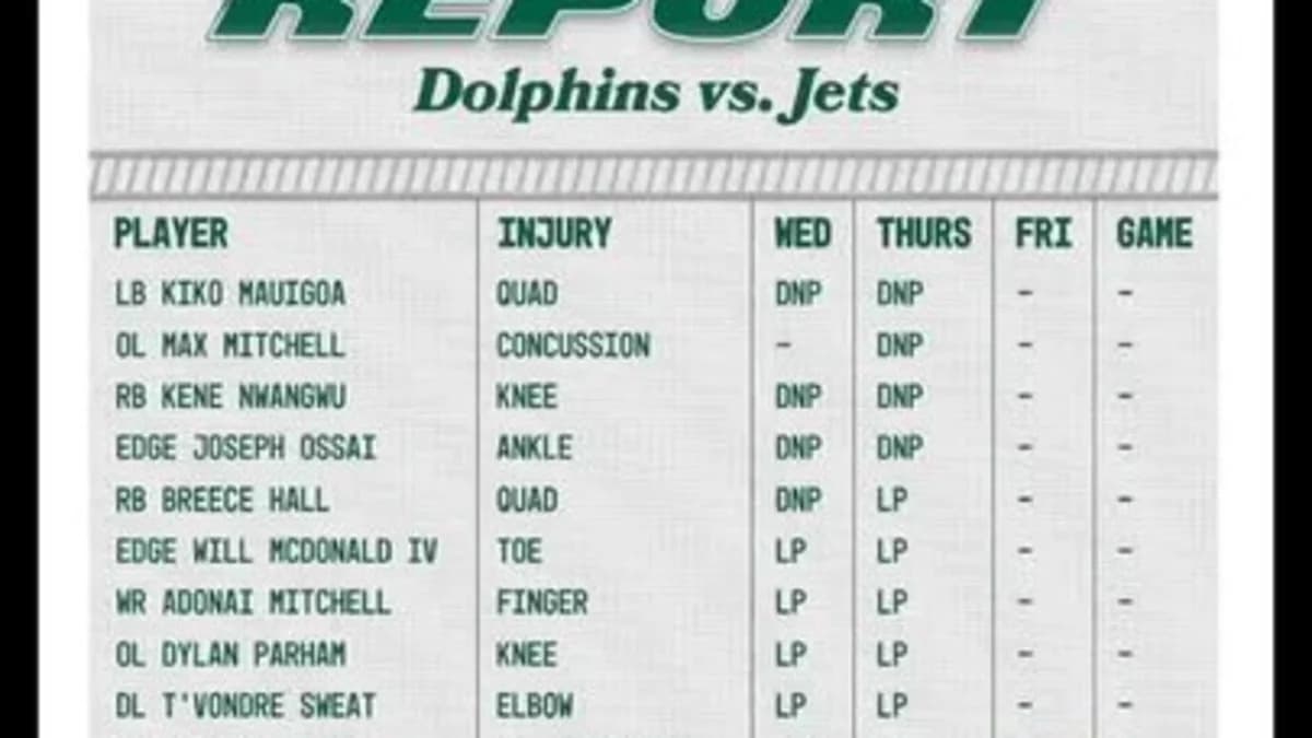 New York Jets RB Breece Hall is Back on the Practice Field