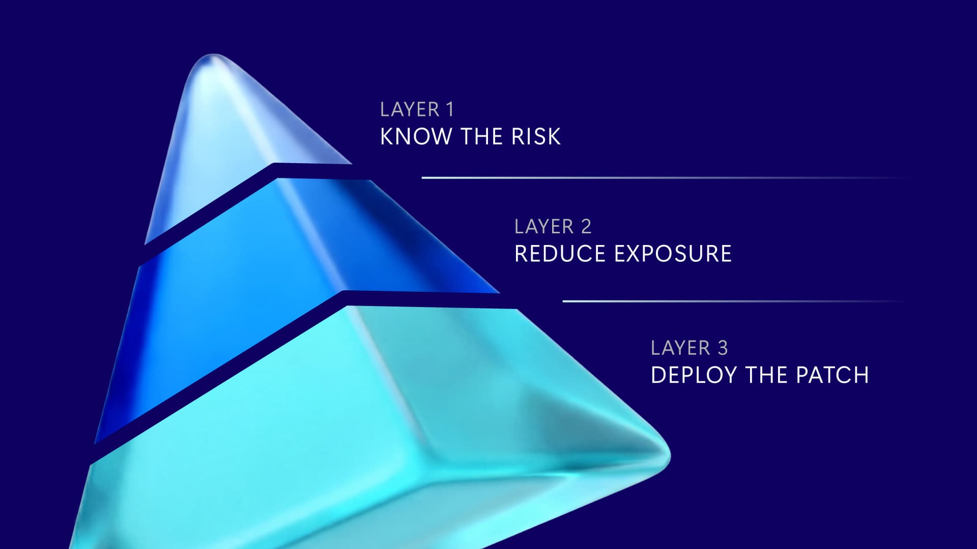 The patch window is collapsing: Why security needs a new ...