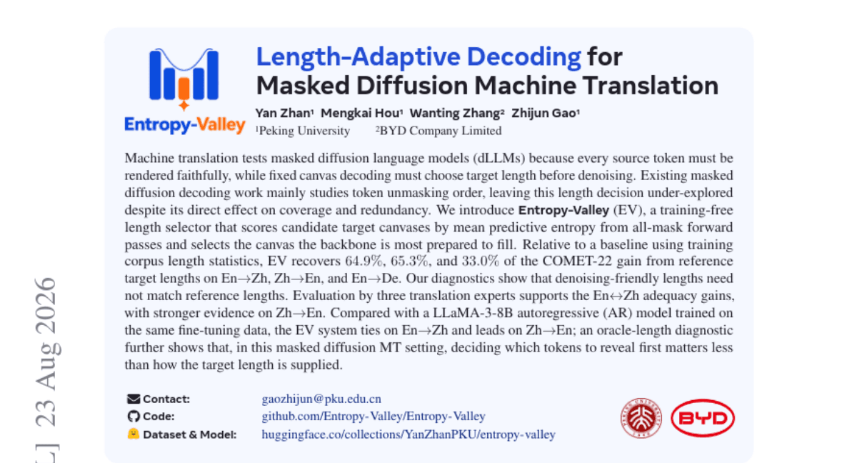 Length-Adaptive Decoding for Masked Diffusion Machine Translation