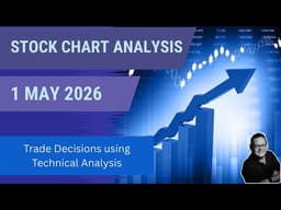 Charts & Trades 1 May 2026