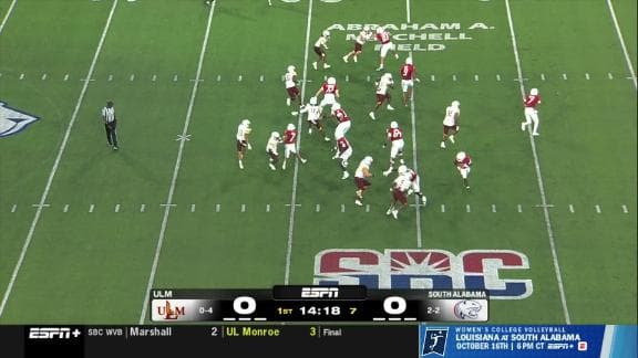 UL Monroe Warhawks vs. South Alabama Jaguars