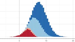 Democrats strongly favored to take the House, Senate tilts Democratic in our new election forecast (crosspost)