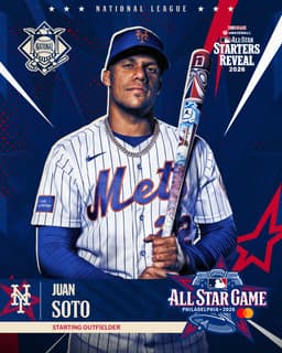 @MLB: Juan Soto will be roaming the outfield for the Senior Circuit!

The Mets slugger is now a 5x All-Sta...