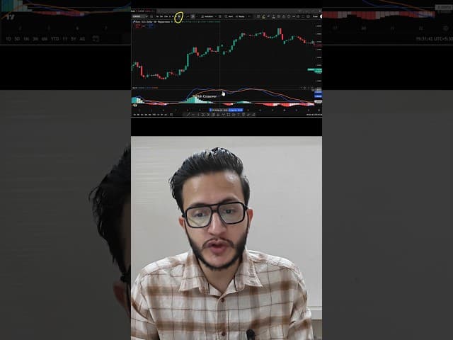 AI & automated crypto trading bots surge (2026)