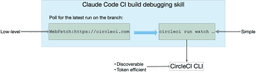 Migrating a Claude Code skill from WebFetch to the new ...
