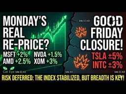 DEFERRED RISK! 📉 Why the $110 Oil Shock is Simmering During the Good Friday Closure
