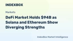 DeFi Market Analysis: $94B TVL with Solana vs. Ethereum Dynamics - News and Statistics - IndexBox