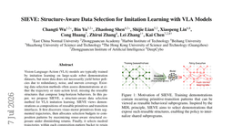 SIEVE: Structure-Aware Data Selection for Imitation Learning with VLA Models