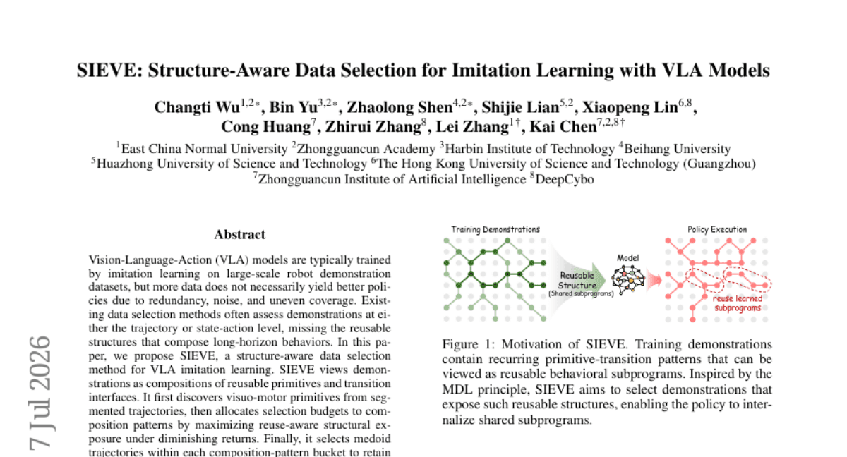 SIEVE: Structure-Aware Data Selection for Imitation Learning with VLA Models