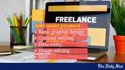 AI taking away basic jobs from freelancers | The Daily Star