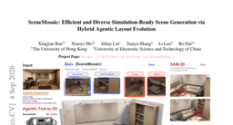 SceneMosaic: Efficient and Diverse Simulation-Ready Scene Generation via Hybrid Agentic Layout Evolution