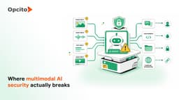 The hidden security risks of multimodal AI agents