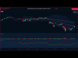 Week Ahead Preview | Key Catalysts to Watch | April 03