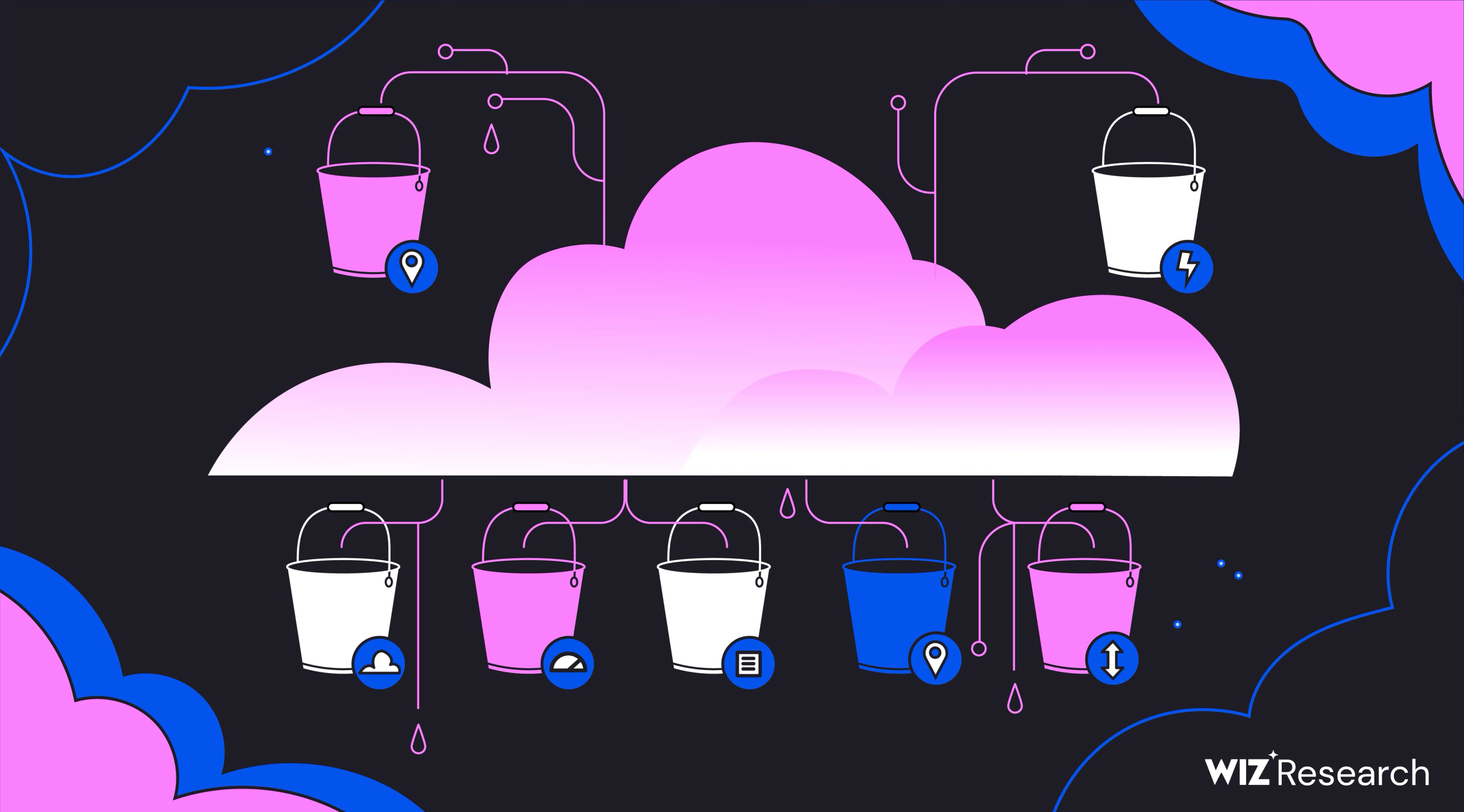 AI-Powered Data Classification for Cloud Storage