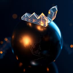 Global Equities & Crypto Radar