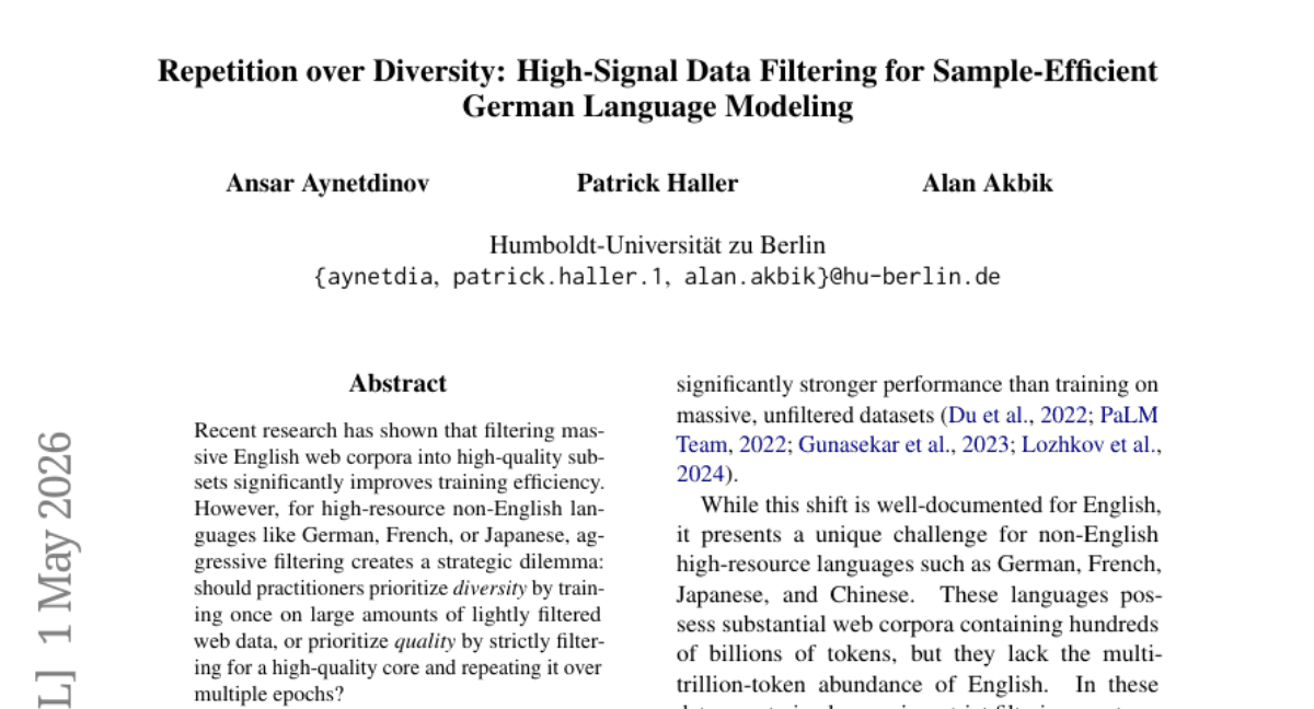 Repetition over Diversity: High-Signal Data Filtering for Sample-Efficient German Language Modeling