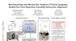 Benchmarking and Mechanistic Analysis of Vision-Language Models for Cross-Depiction Assembly Instruction Alignment