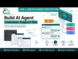 Lab 1: Create Your First AI Agent with Tools — Bedrock AgentCore Workshop