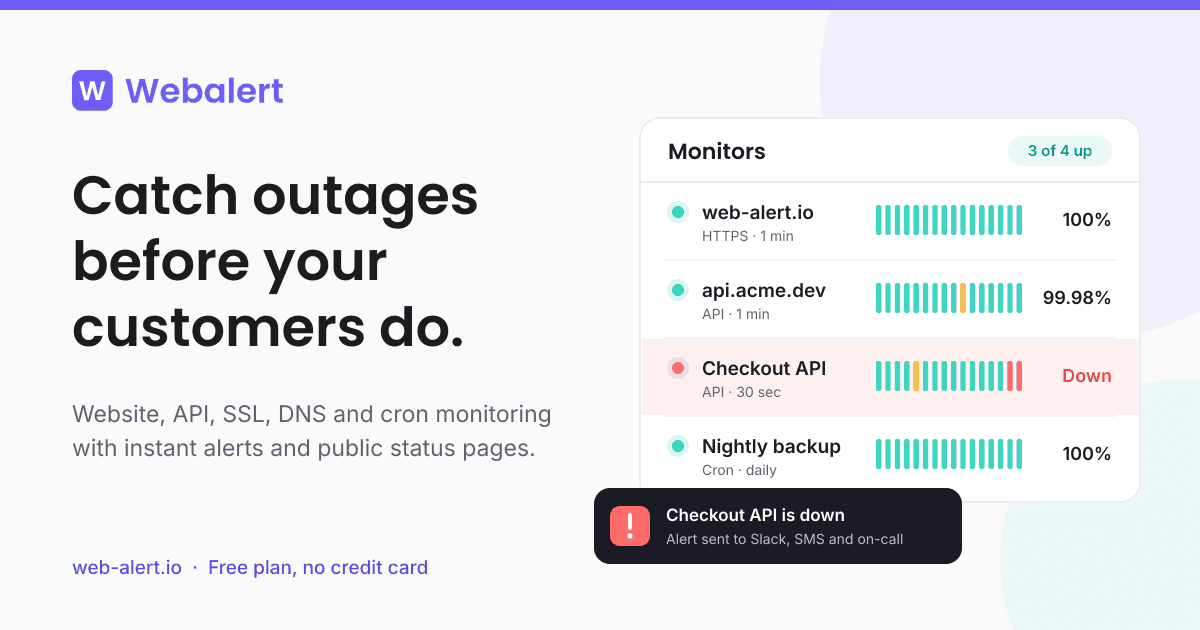 Website Change Detection: Alerts When a Page Changes