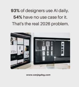 Biggest UX/UI Design Trends in 2026 — Data-Backed Guide - Sanjay Dey