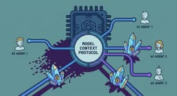 How to Secure Model Context Protocol Deployments with Quantum-Resistant Cryptography