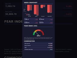 Stock Market Weekend Preview - June 06, 2026