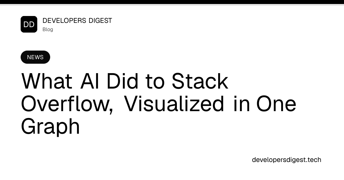 What AI Did to Stack Overflow, Visualized in One Graph