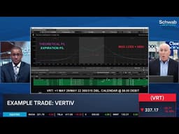 Bull v Bear: VRT Value Amid AI Infrastructure Buildout