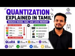 How LLMs Shrink from 28GB to 3.5GB | Quantization Explained in Tamil | QLoRA