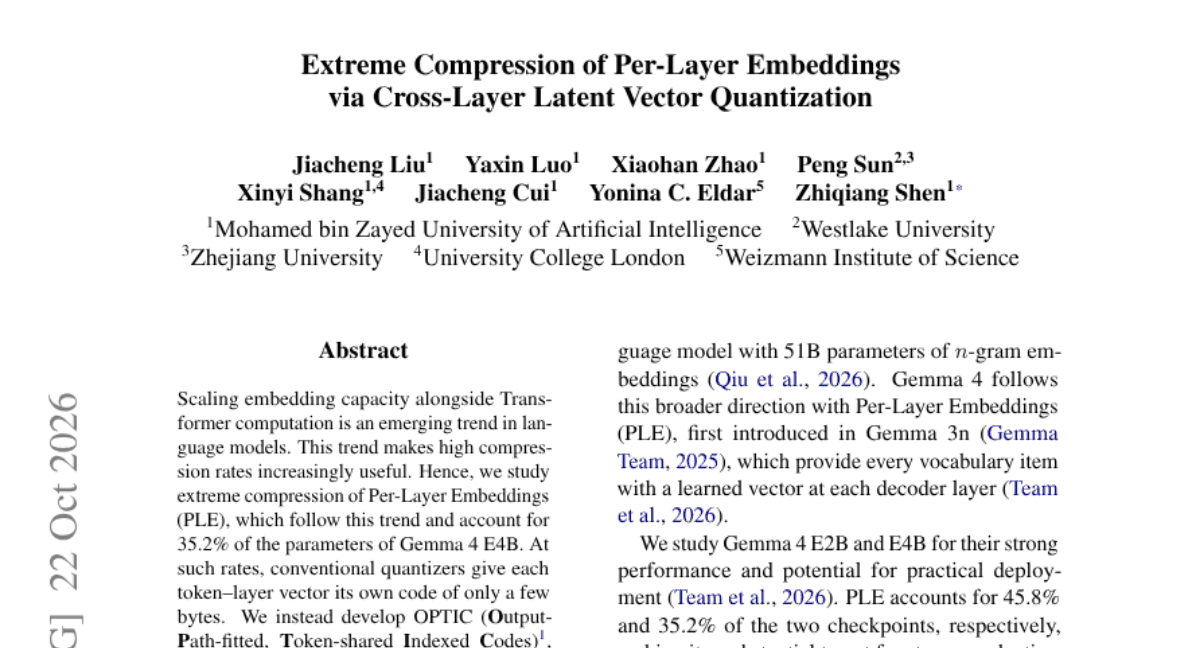 Extreme Compression of Per-Layer Embeddings via Cross-Layer Latent Vector Quantization