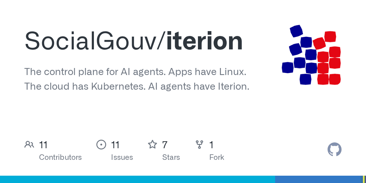 SocialGouv/iterion: The control plane for AI agents. Apps ...