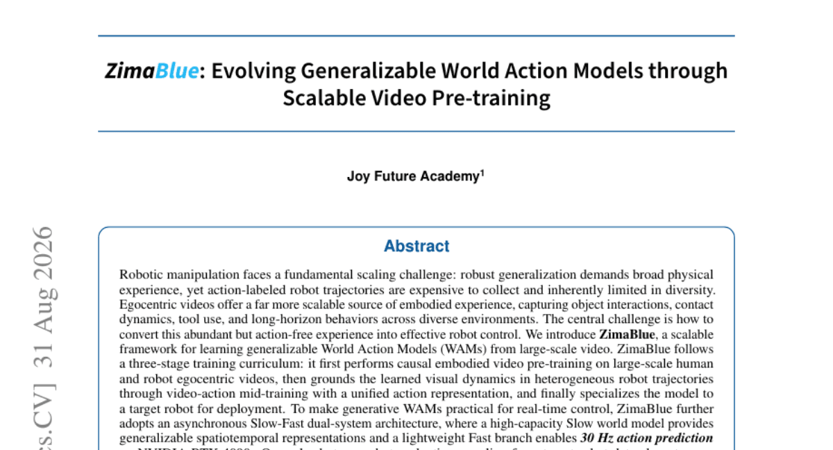 ZimaBlue: Evolving Generalizable World Action Models through Scalable Video Pre-training