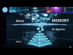 AI Designed Its Own Memory w/ AutoResearchClaw: OmniMEM