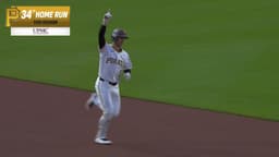 St. Louis Cardinals vs. Pittsburgh Pirates: Game Highlights - Watch