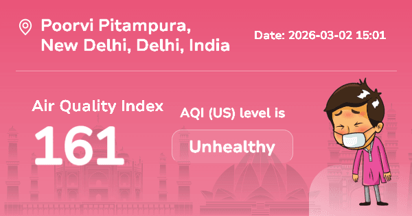 Poorvi Pitampura Air Quality Index (AQI) : Real-Time Air Pollution