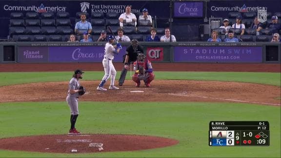 Arizona Diamondbacks vs. Kansas City Royals: Game Highlights