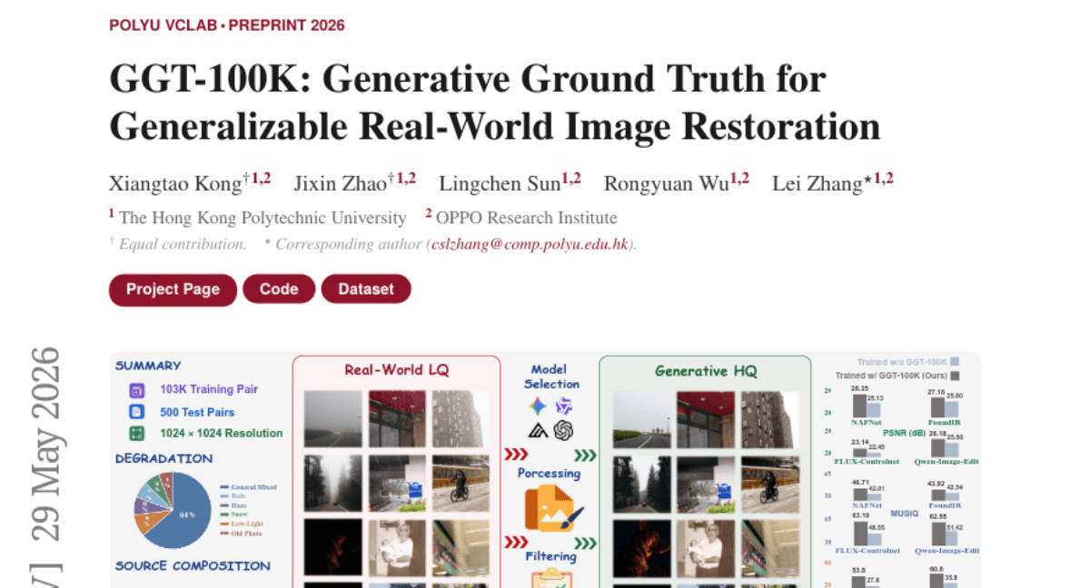 GGT-100K: Generative Ground Truth for Generalizable Real-World Image Restoration