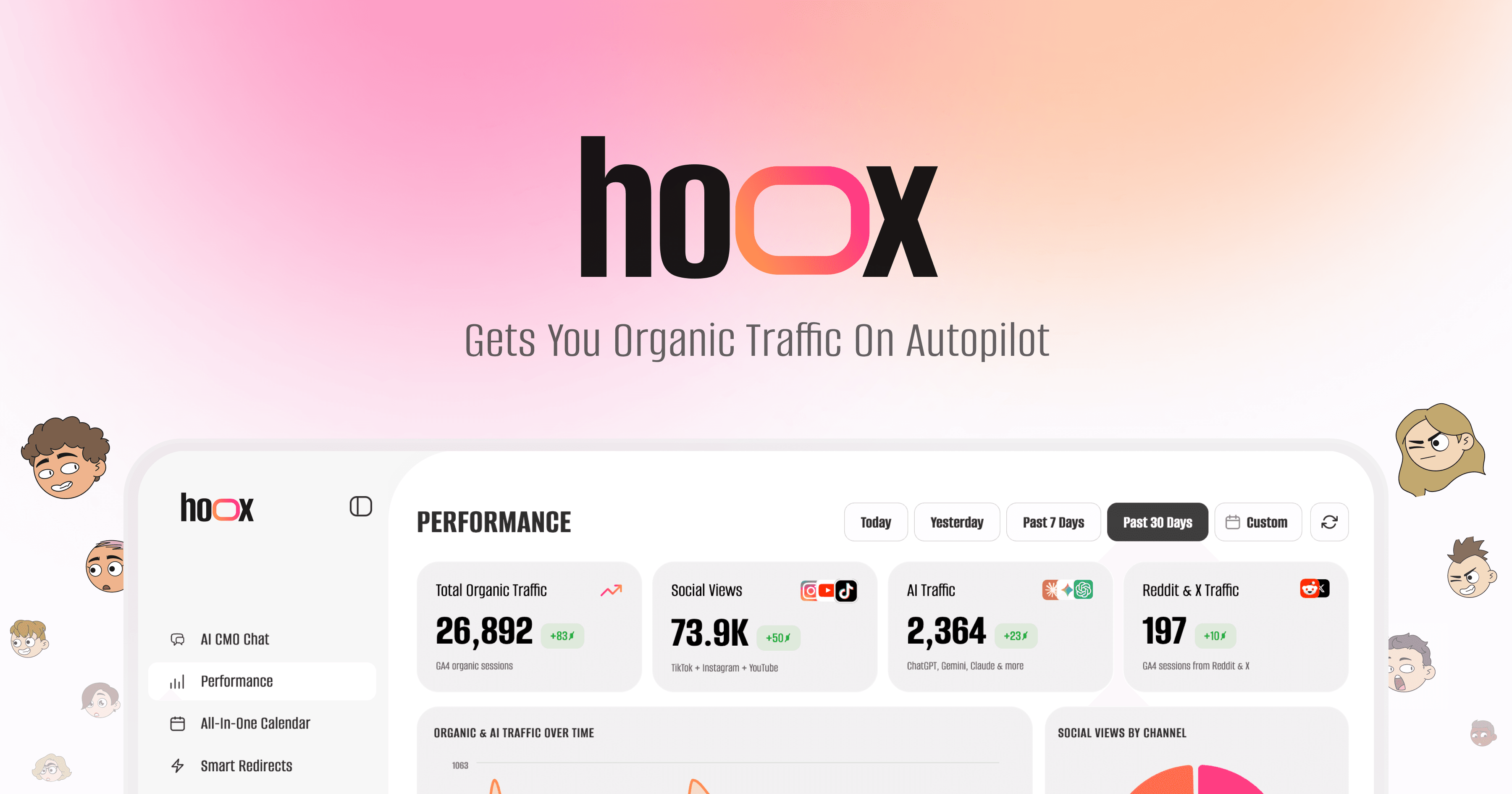 Examples of AI in Marketing | Hoox Blog