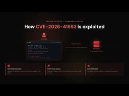 CVE-2026-41553: RCE in DHTMLX Gantt Chart
