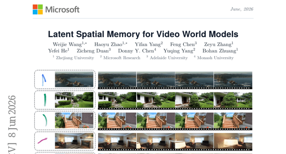 Latent Spatial Memory for Video World Models