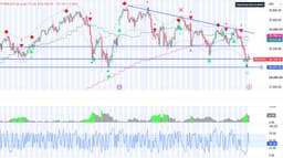 With Options Expiration Out of the Way, What's Next?
