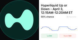 Hyperliquid Up or Down - 5 Minutes Predictions & Odds | Polymarket