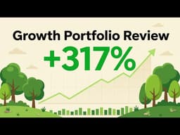 Finding the best growth stocks in March 2026