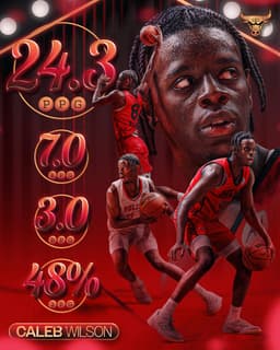 @chicagobulls: Must-watch TV from Day 1 🍿

@CalebWilson2025 through three Summer League games: https://t.co/avbMNa9...