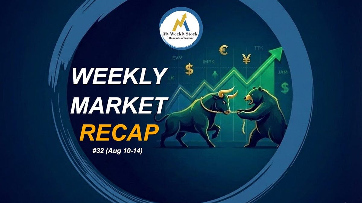Market Rally Holds, but 7800 Caps Gains for the S&P 500