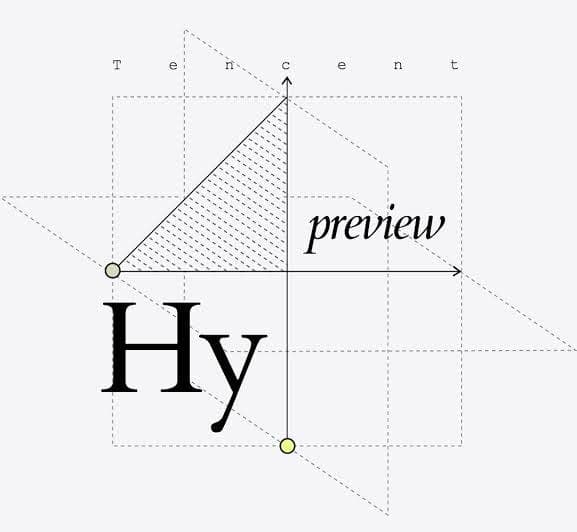 Tencent Hy4-preview – 770B Apache-2.0 MoE with Hosted Trials
